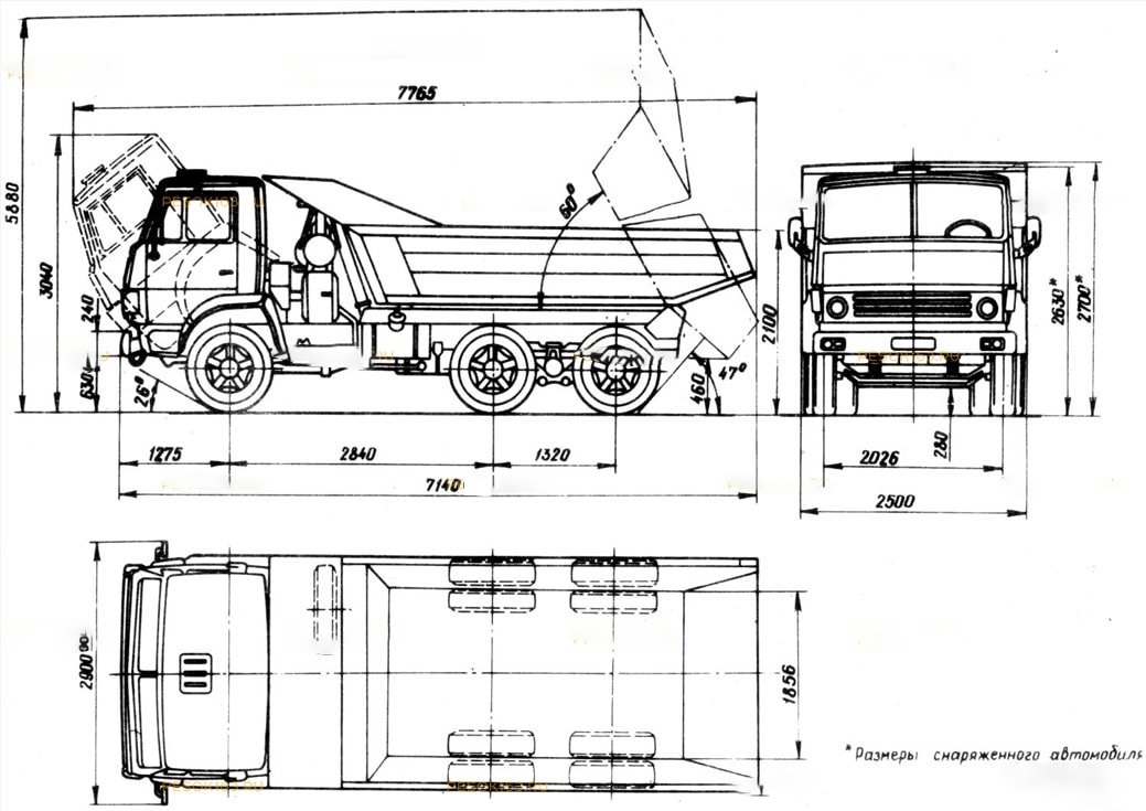 Камаз габариты машины ширина
